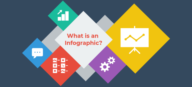 Infographic là gì? Cách thiết kế infographic thu hút người xem