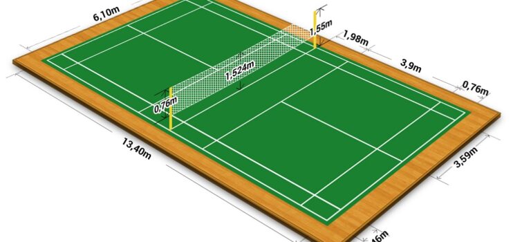 Các quy định về luật cầu lông phổ biến nhất hiện nay