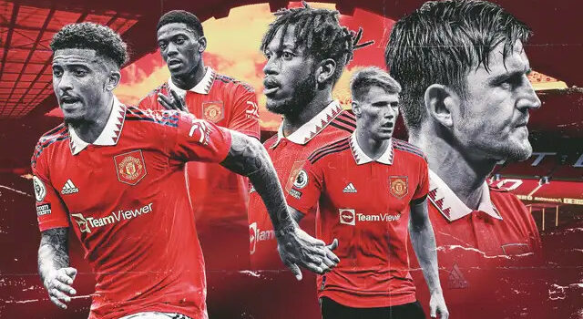 Danh sách những cầu thủ đắt giá nhất Manchester United cầu thủ đắt giá nhất Manchester United