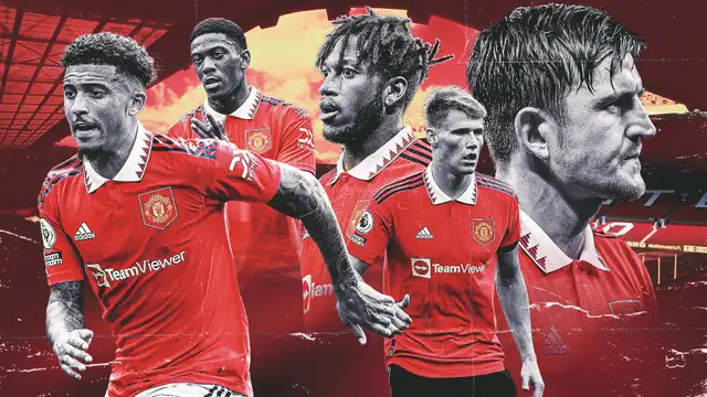 Danh sách những cầu thủ đắt giá nhất Manchester United